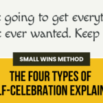 the four types of... blog